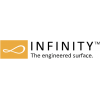 Infinity Surfaces